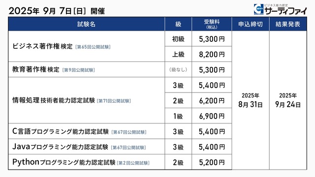 2025年9月7日（日）に開催する公開試験