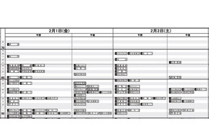 【中学受験2019】日能研「予想R4偏差値一覧」首都圏・東海9月版・関西10月版 画像