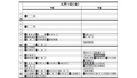 日能研「予想R4偏差値一覧」首都圏8月16日版・男子2月1日