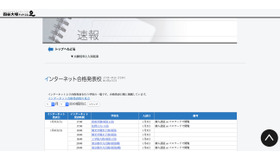 四谷大塚ドットコム　インターネット合格発表校