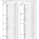 神奈川県公立高、9/1付の転編入学…翠嵐・サイフロなど県立130校・市立14校 画像