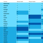 子供の幸福度、日本36か国中14位…ユニセフ調査 画像