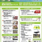 栃木県民の日6/15…美術館・博物館・鉄道などが無料や割引 画像
