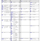 【大学受験2026】河合塾の入試難易予想＜医系＞ランキング6月版 画像