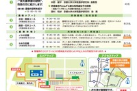 農業体験や公開講座「京大農場オープンファーム2020」11/3