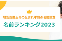 碧・陽葵がトップ、2023年生まれの名前…明治安田生命 画像