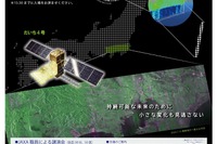 宇宙教室や工作など「地球観測センター一般公開」9/28