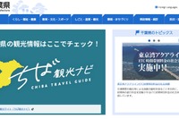 【高校受験2025】千葉県、通信制高校の三期入学者選抜…248人を募集