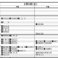 日能研「予想R4偏差値一覧」首都圏8月16日版・男子2月2日