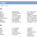 ブース参加校