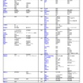 国公立（経済・経営・商学系）