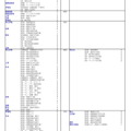 私立大（経済・経営・商学系）